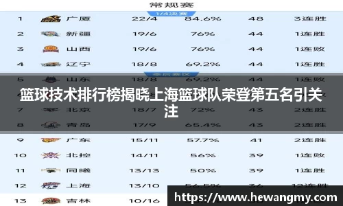 完美体育·(中国)官方网站-WM SPORTS