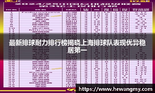 最新排球耐力排行榜揭晓上海排球队表现优异稳居第一