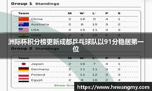 完美体育·(中国)官方网站-WM SPORTS