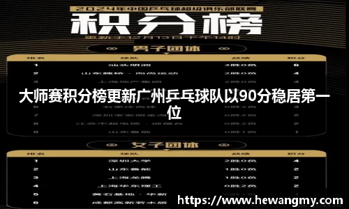 wm365完美体育