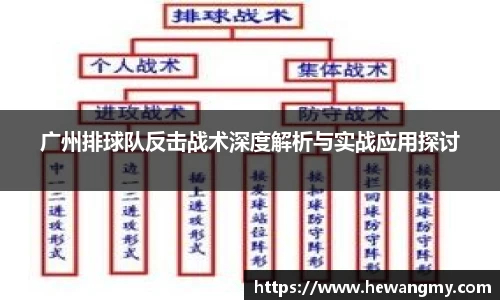 wm365完美体育官方网站