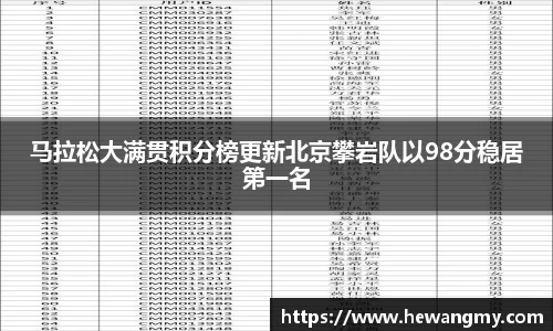 完美体育·(中国)官方网站-WM SPORTS