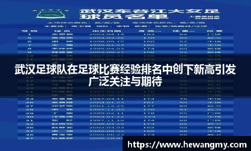 武汉足球队在足球比赛经验排名中创下新高引发广泛关注与期待