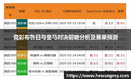 竞彩布鲁日与皇马对决前瞻分析及赛果预测